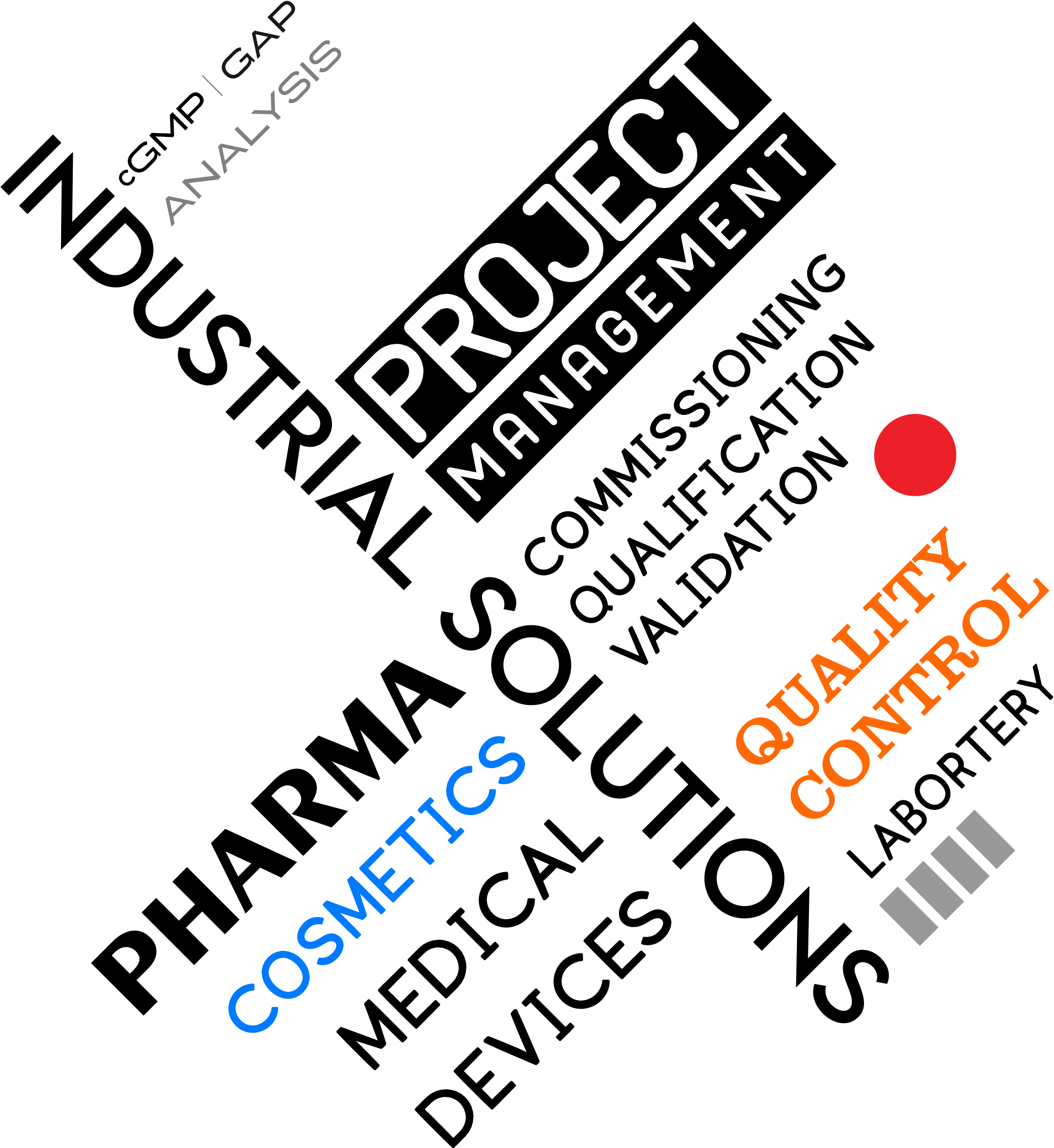 PMD GROUP Project CQV cGMP